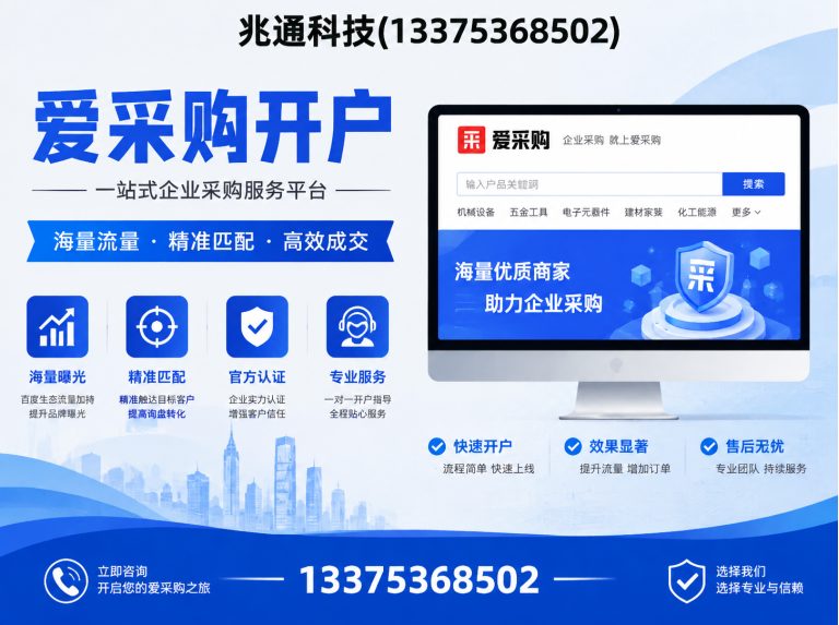 寿光市外贸推广展示图